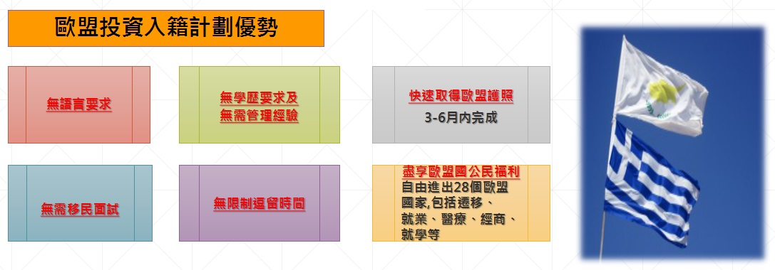 CBI Advantages