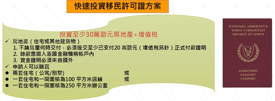EIP-Investment Scheme